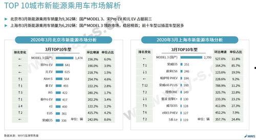 国产三级排行榜