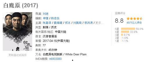 400部国产精品,映照时代光影,传承文化瑰宝